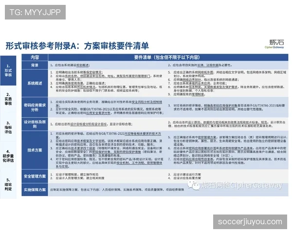 中圈开球规则详解:关键判罚条件与执行标准解析 中圈开球规则详解:关键判罚条件与执行标准解析