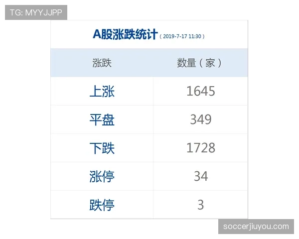 别再被搞晕!篮球比分计算规则完全指南,新手必看 别再被搞晕!篮球比分计算规则完全指南,新手必看