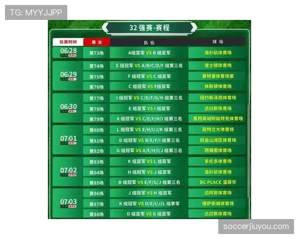 2026世界杯48队12小组赛制如何划分,小组前两名怎么出线 2026世界杯48队12小组赛制如何划分,小组前两名怎么出线