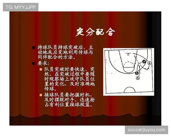 篮球比赛中持球启动规则是什么？教你快速理解基本要点