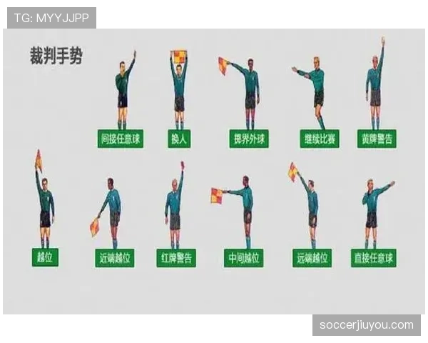 裁判手势在足球比赛中的规则意义与常见判罚指示解析