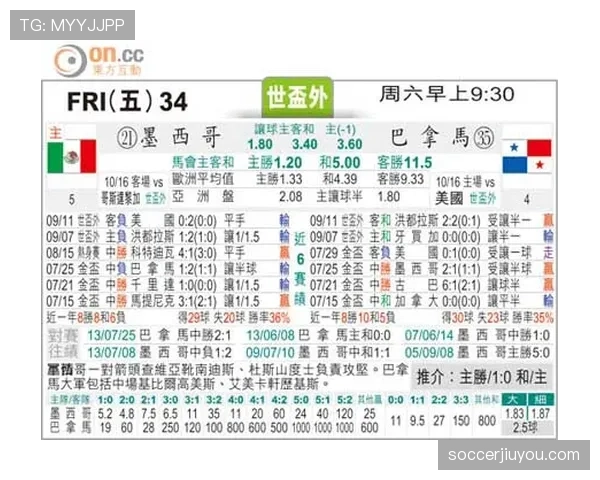 荷兰队2026世界杯赛程预测:小组赛对手与出线前景分析 荷兰队2026世界杯赛程预测:小组赛对手与出线前景分析